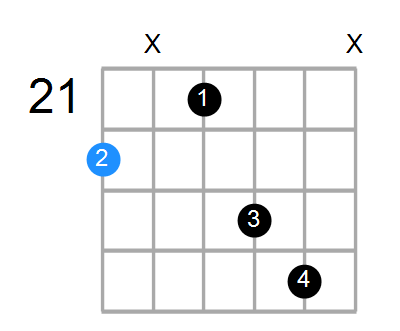 D6 Chord